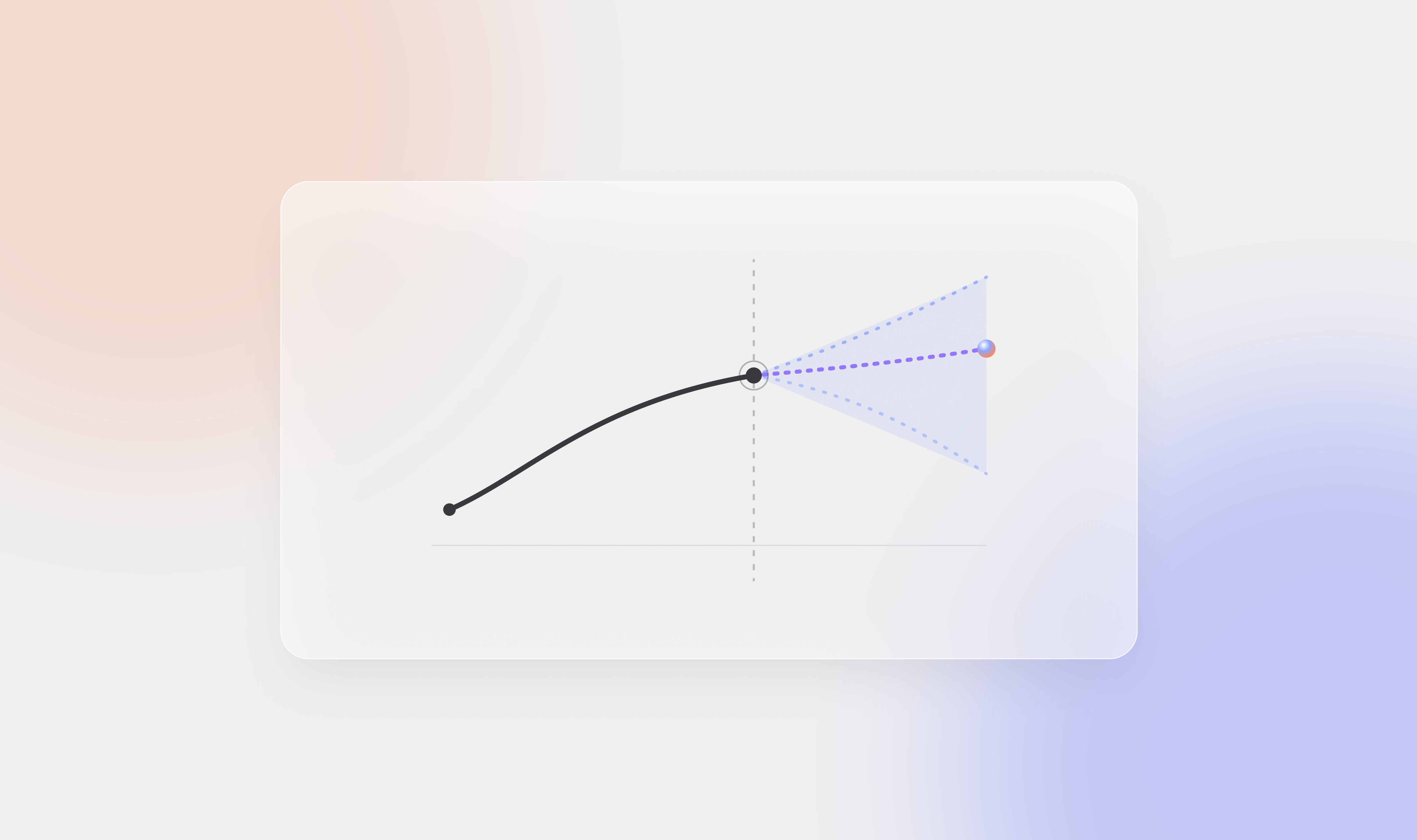 Instead of Setting Prices by Gut Feeling, You Can Now Predict How Customers Will Respond.